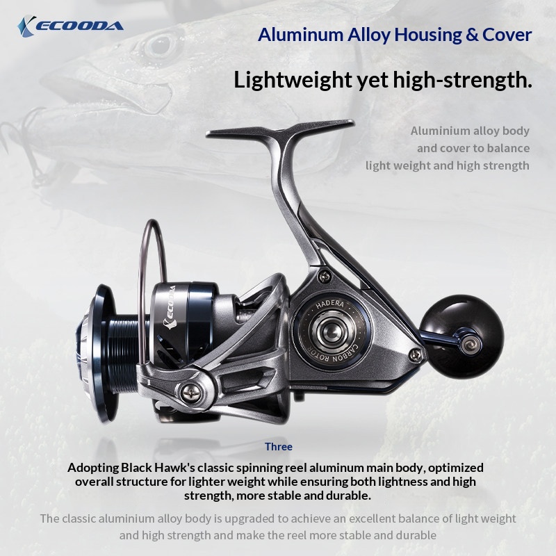 Ecooda Hadera Spinning Reel Ca - Surf Reel review and price