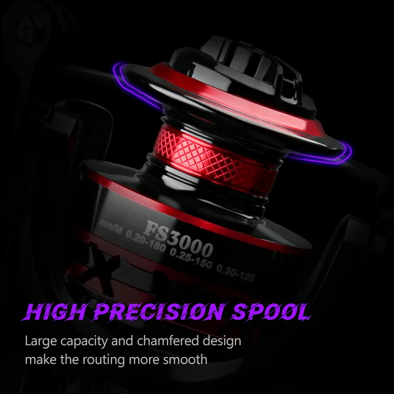 DEUKIO Spinning Fishing Reel 2 - Reel Drag Knob review and price