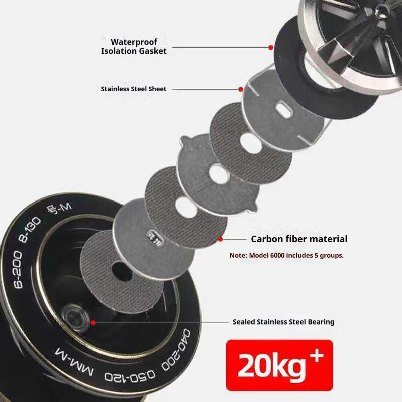 TEBEN Sea Tiger II Spinning Re - Surf Reel review and price