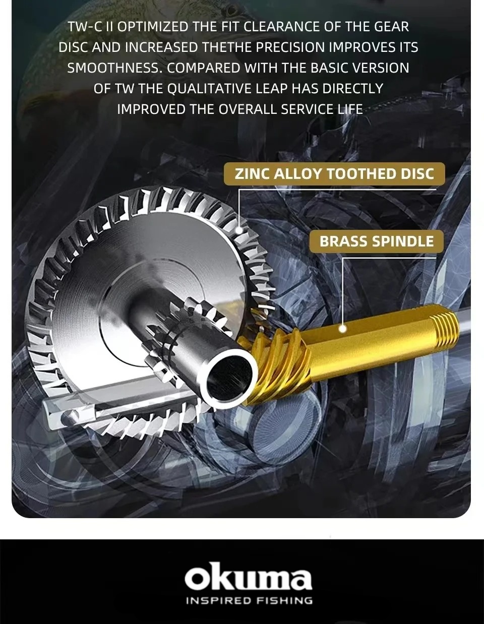 Okuma's New Spinning Wheel Fis - Kastking Reel Zephyr review and price