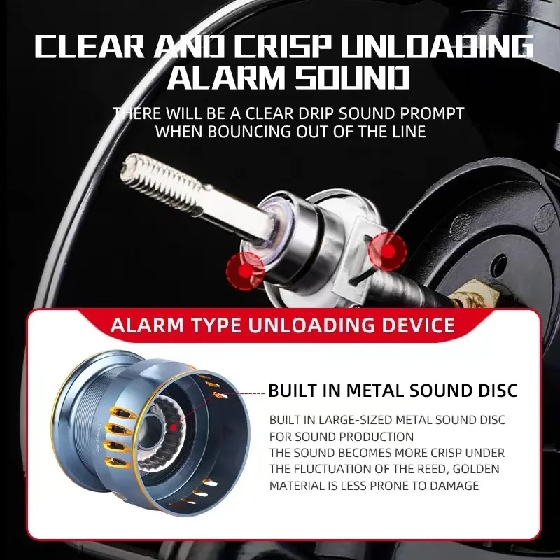 Okuma's New Spinning Wheel Fis - Kastking Reel Zephyr review and price